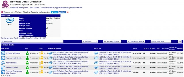 Intel Core i3-9100F