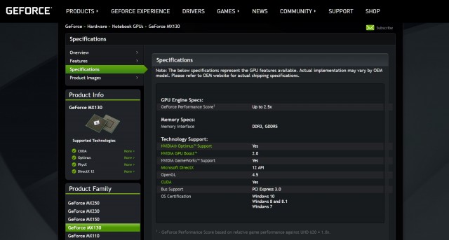 NVIDIA GeForce MX230 MX250
