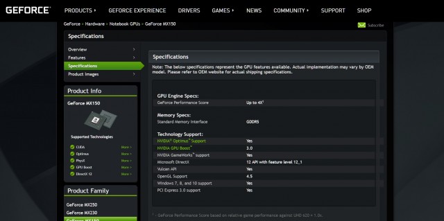 NVIDIA GeForce MX230 MX250