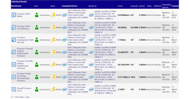 Intel Core i9-9900F