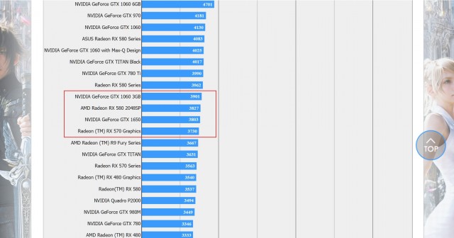 NVIDIA GeForce GTX 1650