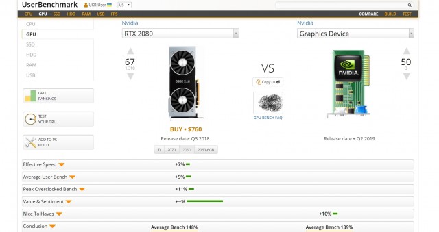 NVIDIA GeForce RTX 2070 Ti