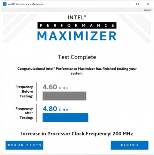 Intel performance maximizer обзор