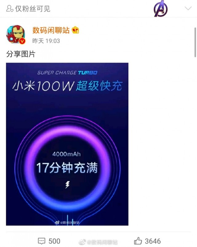 Xiaomi Super Charge Turbo