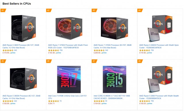 AMD Amazon