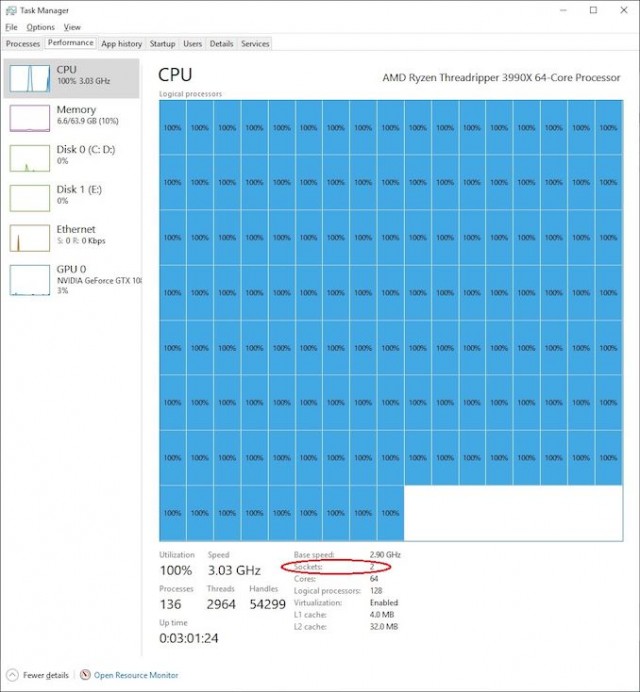 AMD Ryzen Threadripper 3990X