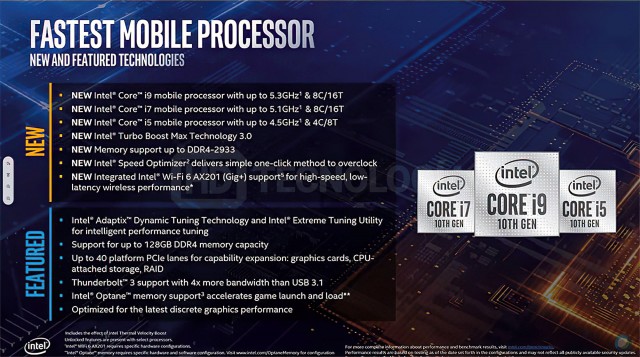 Intel Core