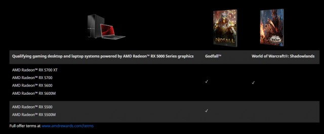AMD Radeon Raise the Game