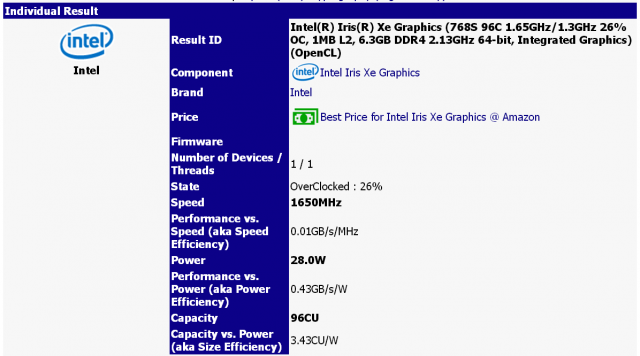 Intel Xe Graphics