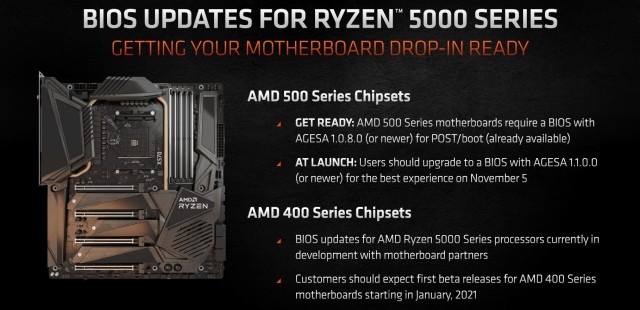 AMD Ryzen 5000