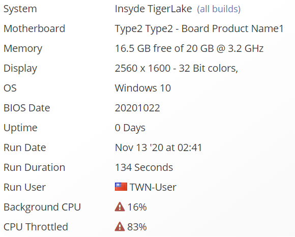 Intel Tiger Lake-H