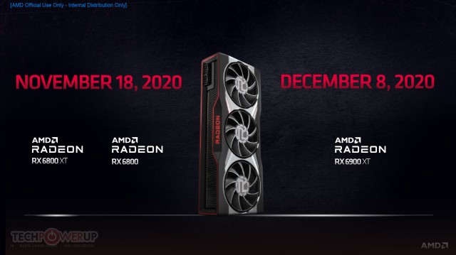 AMD Radeon RX 6800