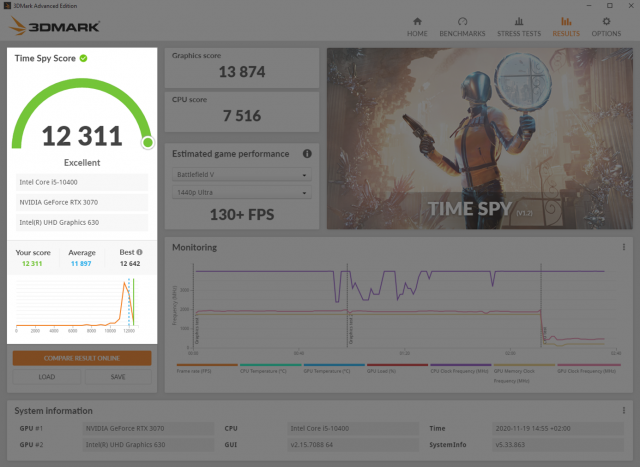 3DMark