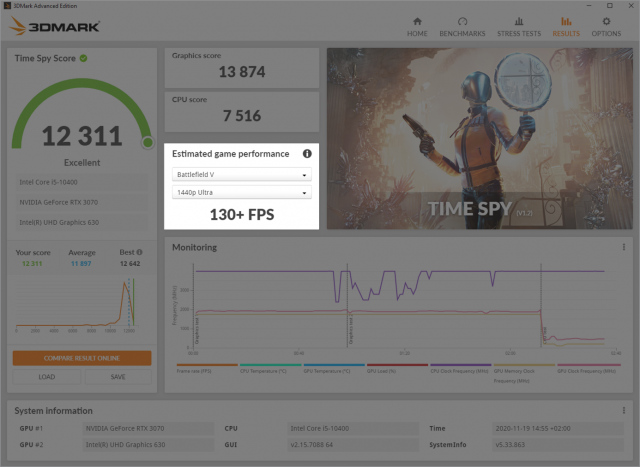 3DMark