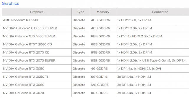 Lenovo Legion R5 28IMB05