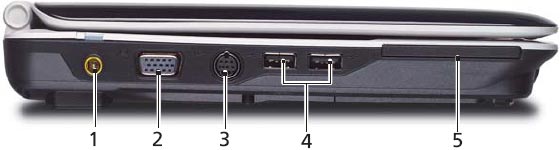 Acer Aspire 2920