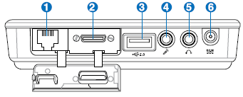 ASUS R2E