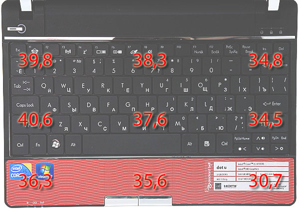 Packard Bell Dot U R-299