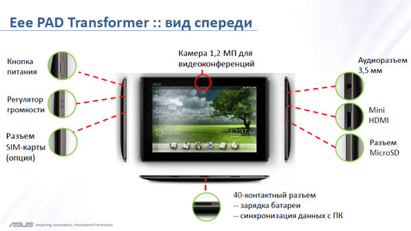 ASUS EeePAD TF101 Transformer