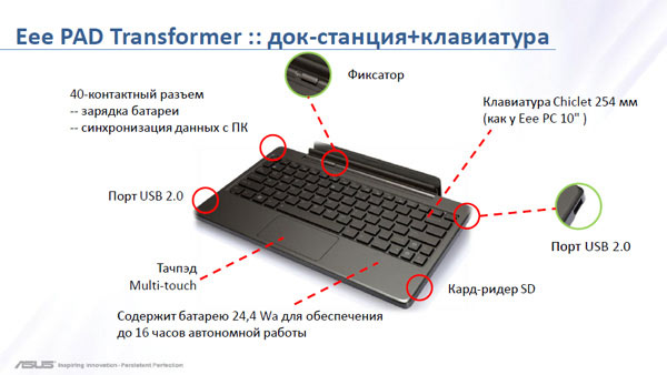 ASUS EeePAD TF101 Transformer