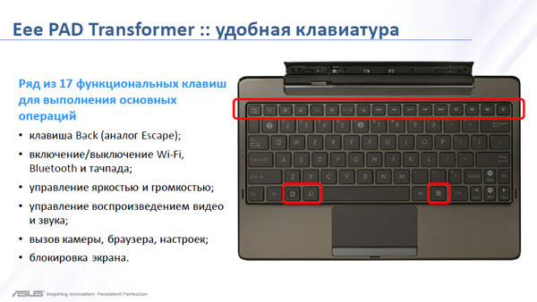 Включить клавиатуру asus