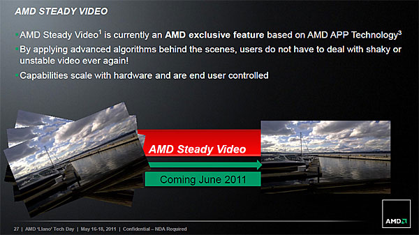 Функция цифровой стабилизации изображения AMD Steady Video