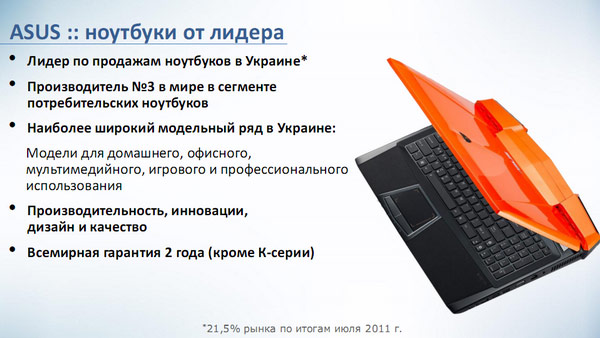 Ноутбуки От Производителя Купить Украина