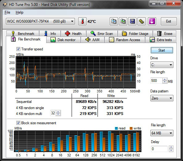 Dell Vostro 3560 HD tune pro file benchmark