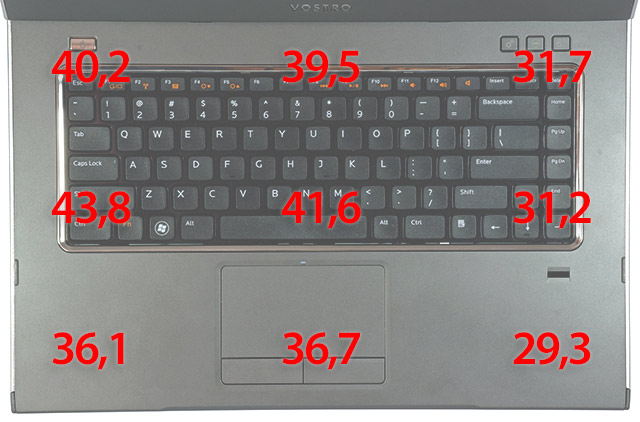 Dell Vostro 3560 temperature C keyboard