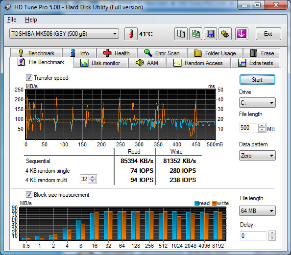 Lenovo Thinkpad Edge E330