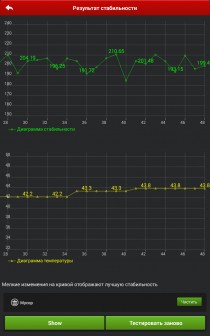 Gazer Tegra NOTE 7