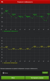 Gazer Tegra NOTE 7