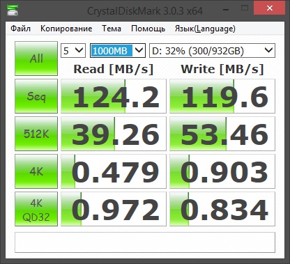 ASUS ROG G750JZ