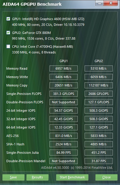 ASUS ROG G750JZ