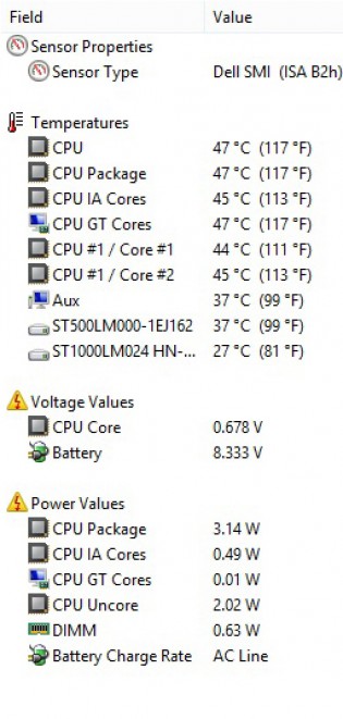 Dell Inspiron 15-5547