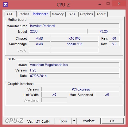 HP Pavilion 15-p054nd