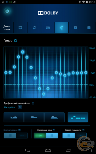 Lenovo TAB A8-50