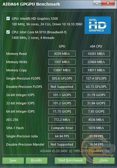 ASUS ZENBOOK UX305FA