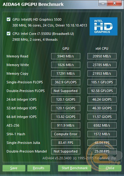 Dell XPS 13 (2015)