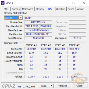 ASUS ROG GL552VW