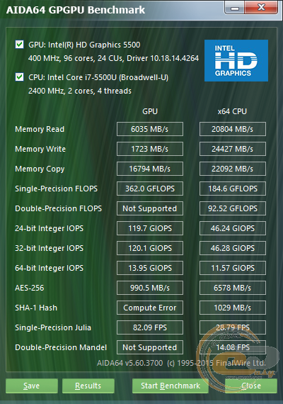 Acer Aspire R13