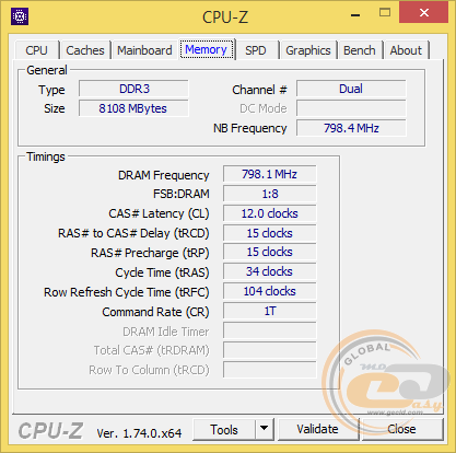 Acer Aspire R13