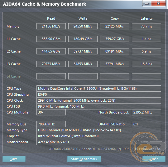 Acer Aspire R13