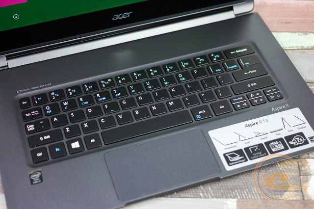 Acer Aspire R13