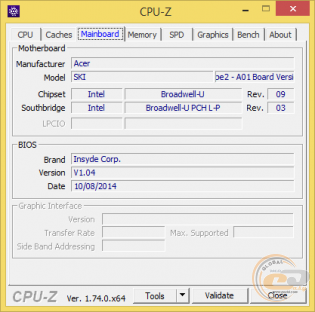 Acer Aspire R13