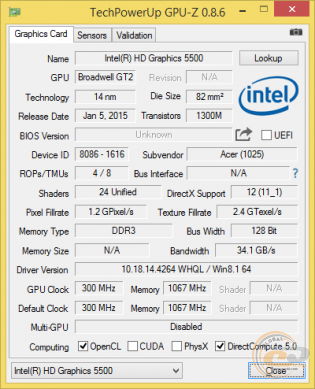 Acer Aspire R13