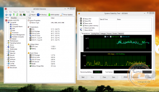 Acer Aspire R13