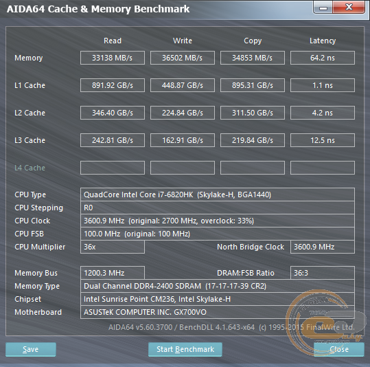 ASUS ROG GX700VO