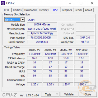 ASUS ROG GX700VO