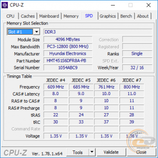 Acer Aspire ES1-571-31D2 (NX.GCEEU.092)